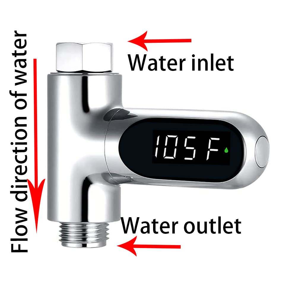 Netflip™ Shower Thermometer