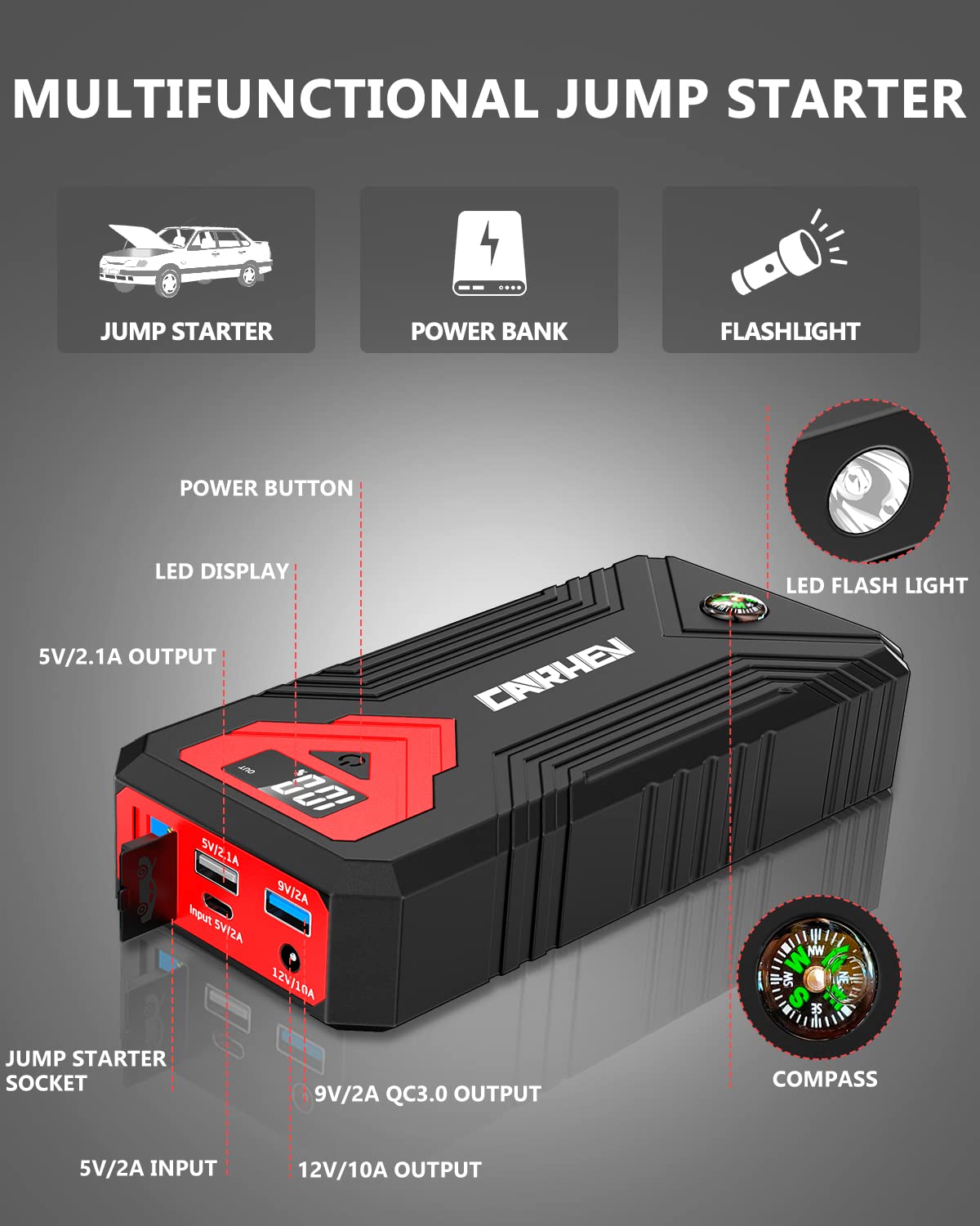 Powerful Car Battery Jump Starter