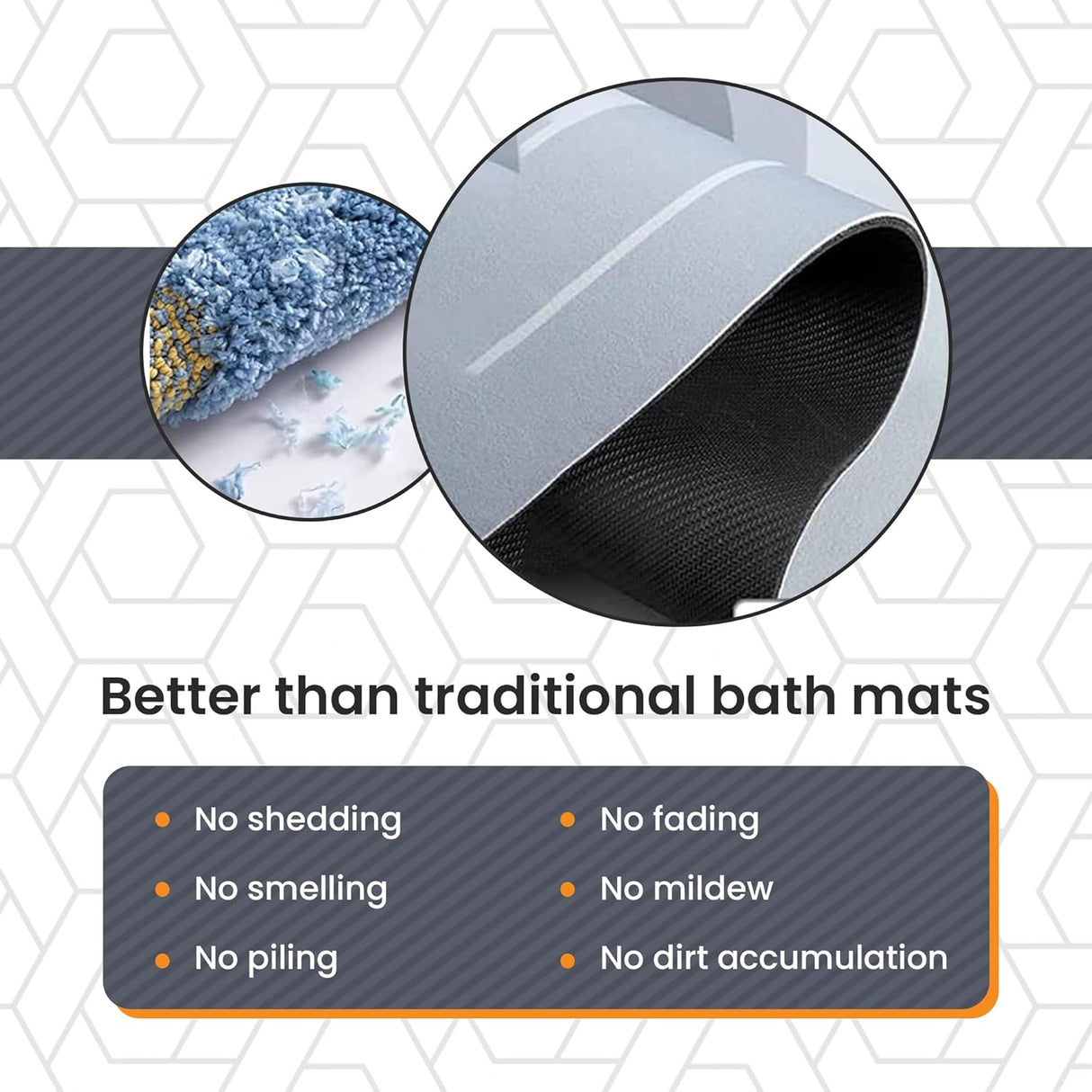 The Bathroom Mat - Instant absorption. Quick drying.