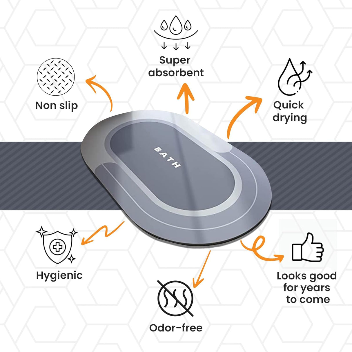 The Bathroom Mat - Instant absorption. Quick drying.