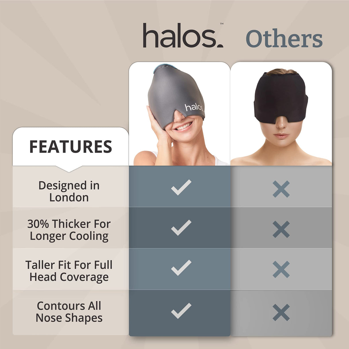 Thermax Migraine Relief Pad