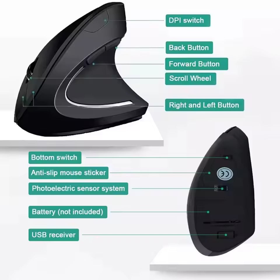 Wrist-comfort mouse