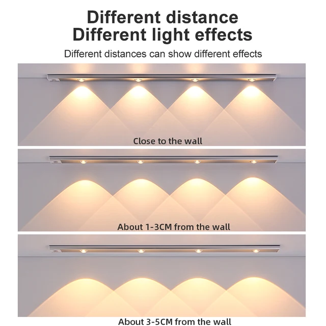 Netflip™ Sensor LED Lights