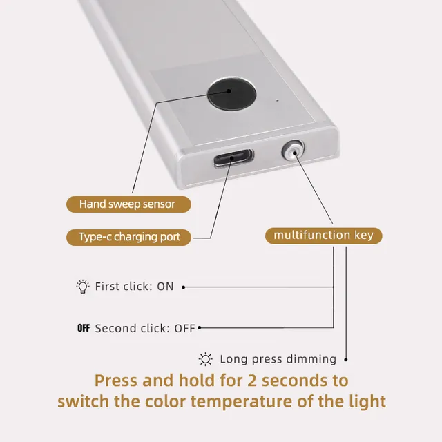Netflip™ Sensor LED Lights