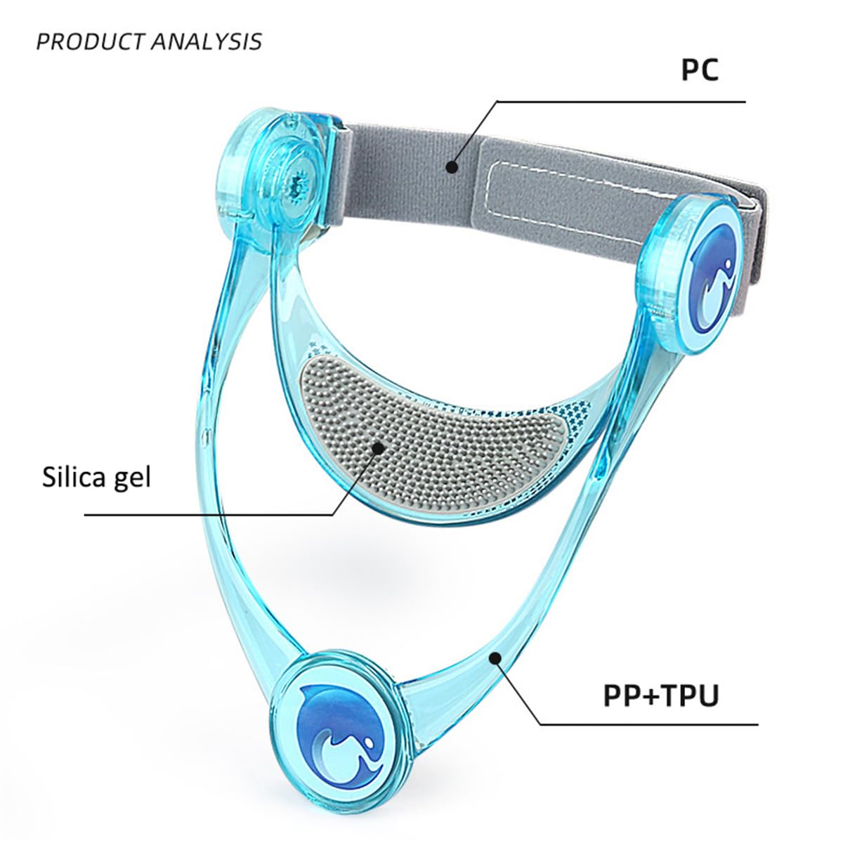 Medical Neck brace and posture adjuster