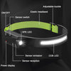 Netflip™ Wave Sensor LED Headlight