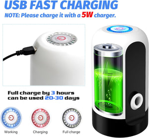Rechargeable Water Pump