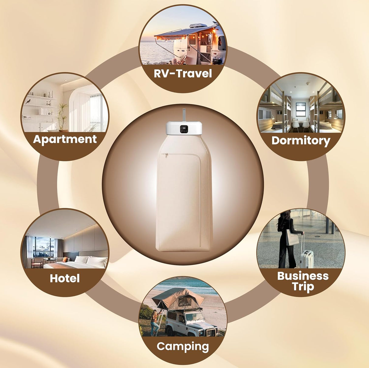 Smart Clothes Dryer