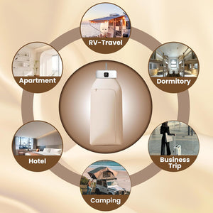 Smart Clothes Dryer