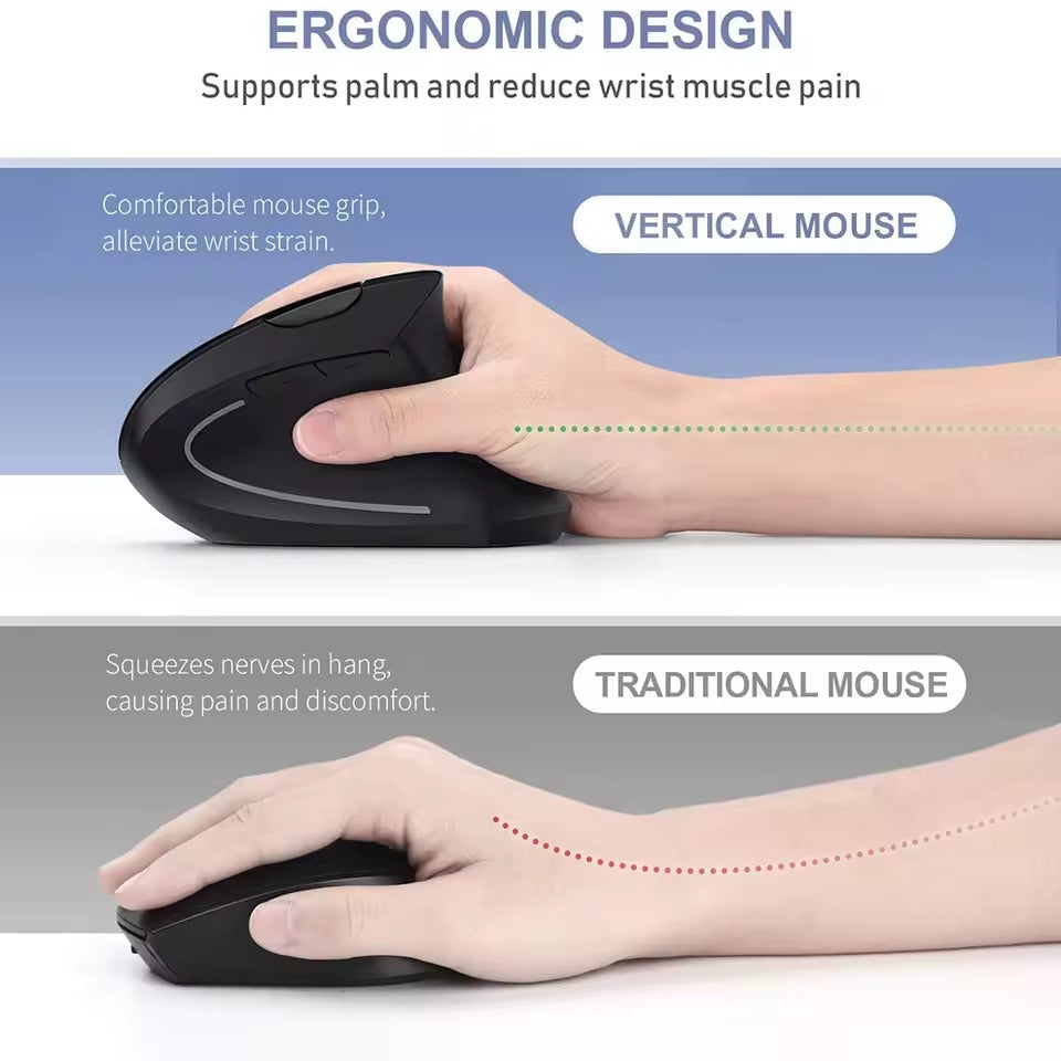 Wrist-comfort mouse