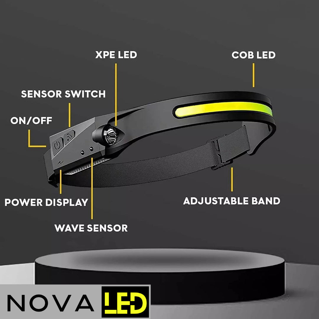 Netflip™ Wave Sensor LED Headlight