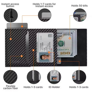 Smart Carbon Fiber Wallet