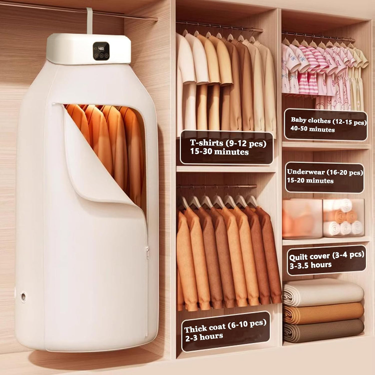 Smart Clothes Dryer